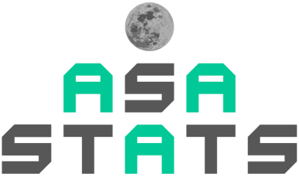 ASA Stats logo